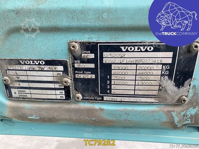 Estándar-SZM Volvo FMX 410