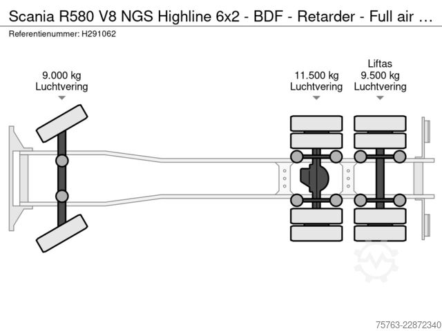 BDF sistemi Scania R580 V8 NGS Highline 6x2 - BDF - Retarder - Ful...