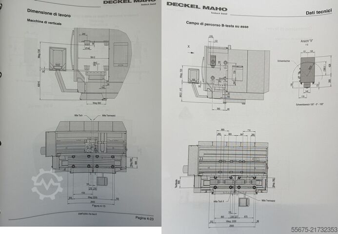 κάθετο κέντρο κατεργασίας 5 αξόνων Deckel Maho DMF 220 LINEAR