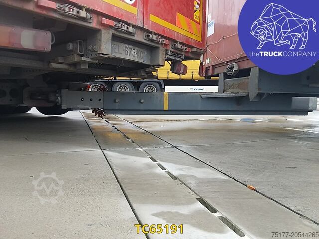 Klizne cerade Fruehauf