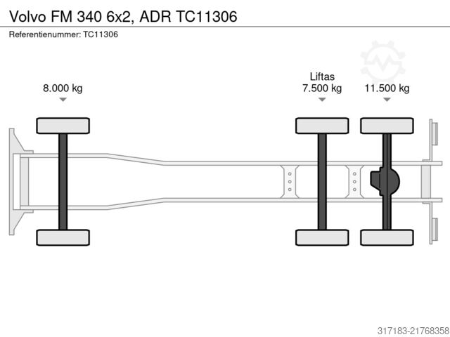 Tankowiec Volvo FM 340 6x2, ADR