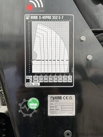 Camion-benne tricar MAN TGS  33.520 6X6 NEU 3-S-KIPPER BORDMATIK HIAB KRAN X-352E HIPRO, MIETKAUF MGL