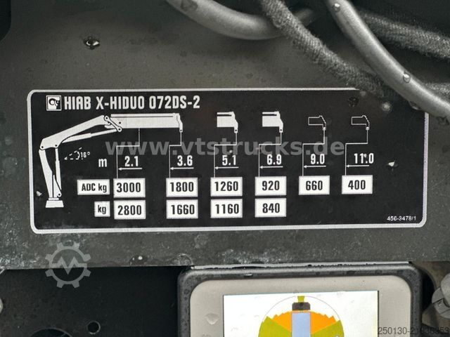Dreiseitenkipper LKW MERCEDES-BENZ Atego 823 4x2 Meiller DSK,HIAB-Ladekran *NEU*