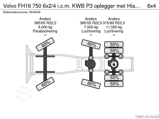 MTS standard Volvo FH16 750 6x2/4 i.c.m. KWB P3 oplegger met Hiab ...