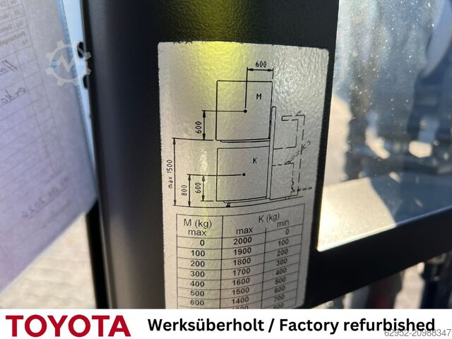 Wózek podnośnikowy ręczny Toyota SWE 200 D / Akku 2025!