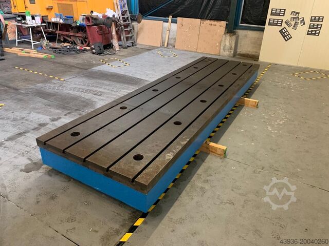 Spankubus Stolle Cast iron