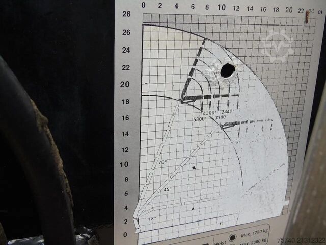 Kraanwagen Volvo FH 12.460 + HIAB 700E-6 HI HIPRO + JIB 4X + 8X4...