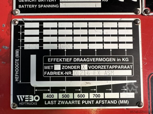 D 1216 ASM * Atex EX * 2G / Z1 * Baterie NOUĂ!! SICHELSCHMIDT D 1216 ASM * Atex EX  * 2G / Z1 * NEW battery !!