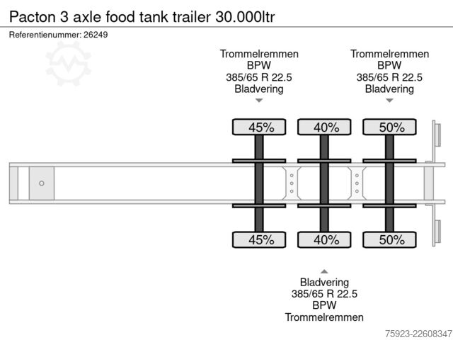 Food tanker Pacton 3 axle food tank trailer 30.000ltr