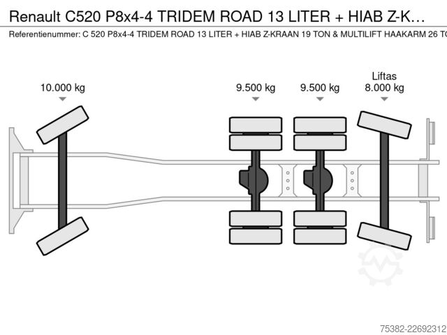 Sistema a braccio con gancio Renault C520 P8x4-4 TRIDEM ROAD 13 LITER + HIAB Z-KRAAN...