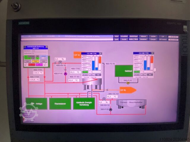 Komplette Käselinie für Rundkäse ASTA Eisman Germany