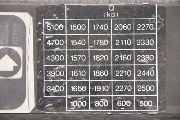 STIVUITOR ELECTRIC Linde E20