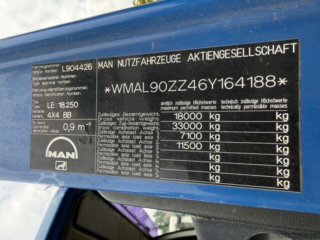 Τρίπλευρο ανατρεπόμενο φορτηγό MAN LE 18.250 4X4 BB Meiller