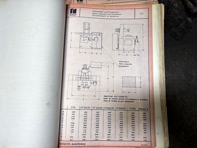 Rettificatrice tangenziale ABA FF 450/30