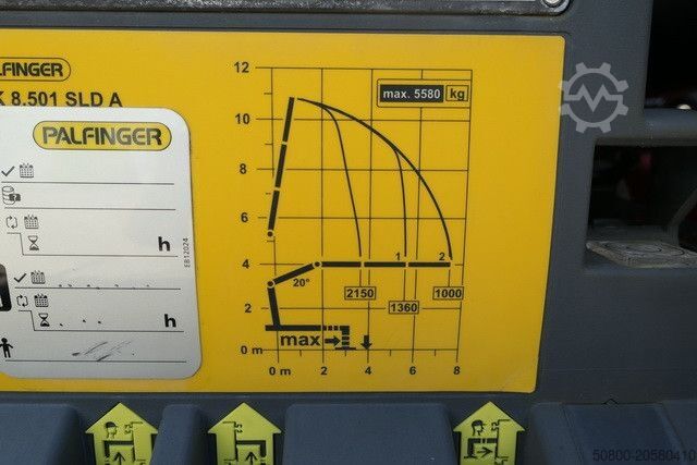Billenő teherautó MAN 18.460 TGS 4x2, Palfinger 8.501, Meiller, Klima