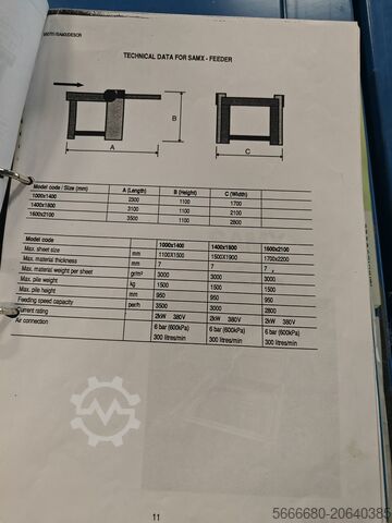 Machine de Sérigraphie 1 Couleur 160x210 cm SVECIA SAM II X / SHJD / SAB-B / HTB Heron