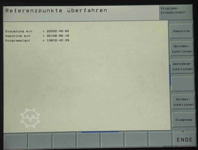 5-assig portaalfreescentrum AXA VHC 3 - 3000 S