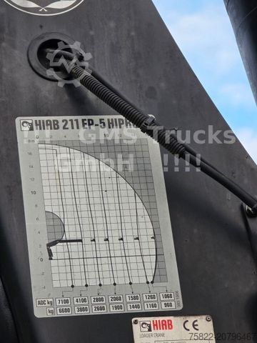 Kiepwagen SCANIA R490 / 6X4 / Blatt / 18m Hiab Kran