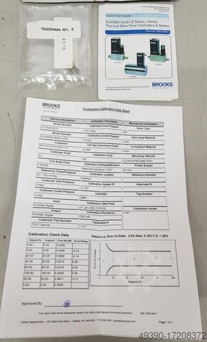 Neuer MFC Digital gesteuerter Massendurchflussregler für Gas, SLA5800 Biotech MassFlowController, el BROOKS INSTRUMENT SLA585081BAB1A2S1