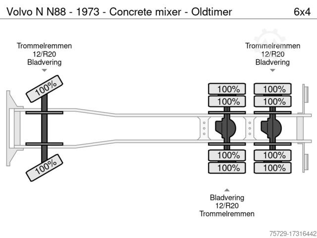 Blender Volvo N N88 - 1973 - Concrete mixer - Oldtimer