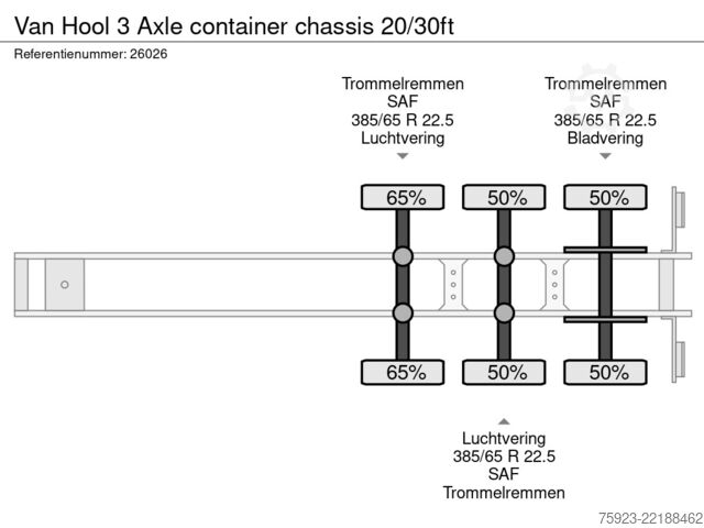 Konteyner taşımacılığı Van Hool 3 Axle container chassis 20/30ft