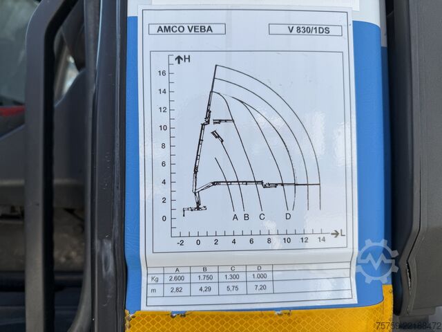 Kamyon üzerine monteli vinç Iveco Eurocargo 150E18 Pritsche+Kran Amco Veba