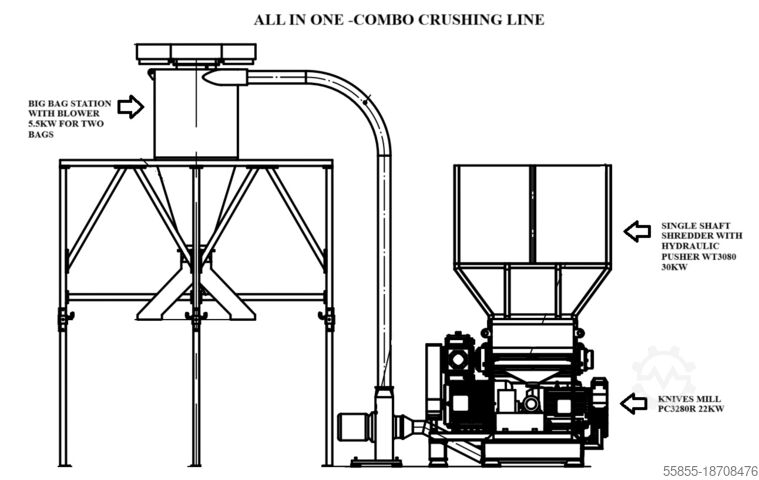 LÍNEA DE TRITURACIÓN - TODO EN UNO 3E-GrabTrade ALL IN ONE