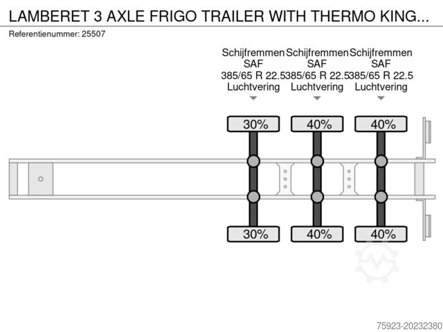 Soğutmalı/dondurulmuş taşıma LAMBERET 3 AXLE FRIGO TRAILER WITH THERMO KING SLX300