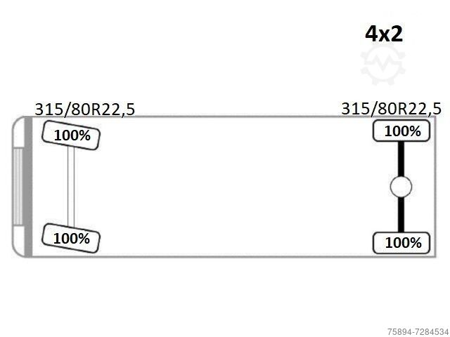 Kiepwagen DAF CF 75.310 *Kipper 5,10 m + KRAN *TOPZUSTAND