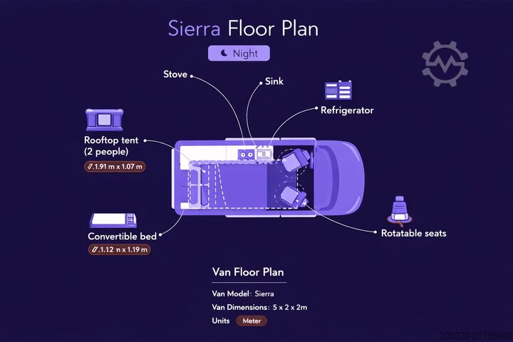 Karavan/obytný vůz Ford Panama P10 Campervan | 2022 EURO 6 | Professioneller Händler