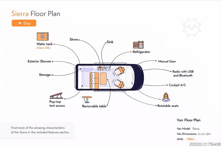 Karavan/obytný vůz Ford Panama P10 Campervan | 2022 EURO 6 | Professioneller Händler