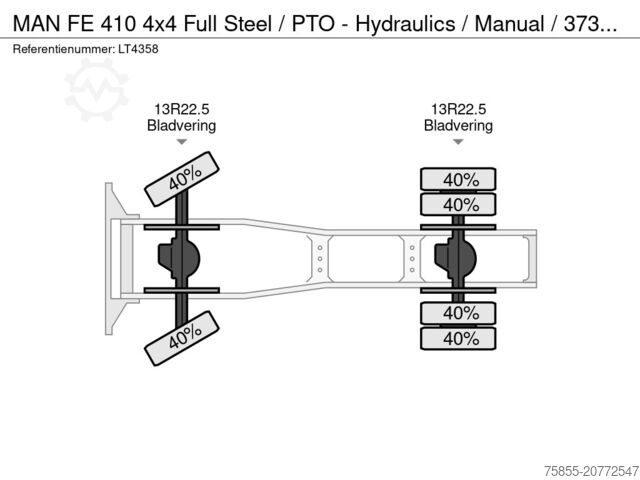 Standaard trekker MAN FE 410 4x4 Full Steel  / PTO - Hydraulics / Man...