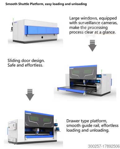 Laserschneidmaschine BAISON Laser M3 3kW 3x1.5m compact laser cutting