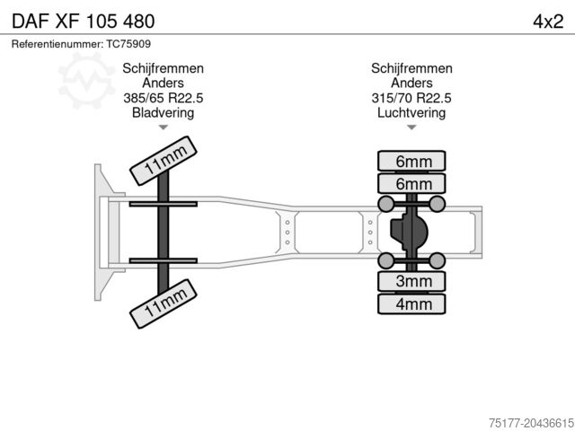 Standaard-SZM DAF XF 105 480
