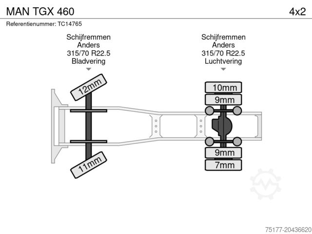 Standaard-SZM MAN TGX 460