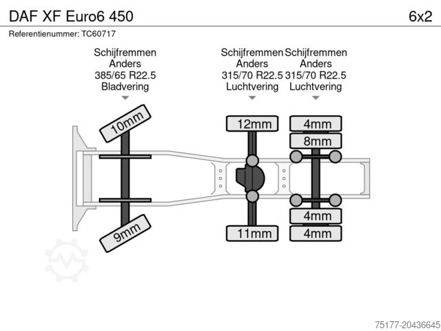 Standaard-SZM DAF XF Euro6 450