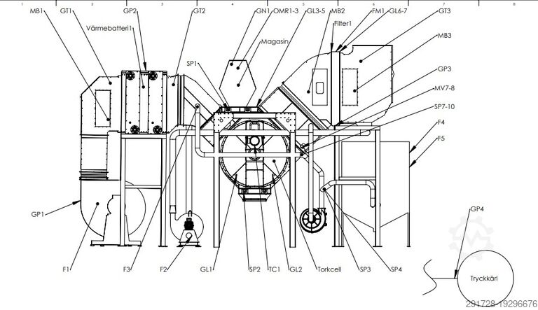 Pellet production line, wood chip dryer SPE Renergi, CPM, Fisker, Mogensen