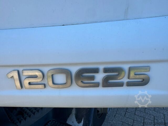 Bőrönd Iveco Eurocargo **120E25-EURO 5-BELGIAN TRUCK**