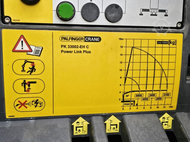 Padrão-SZM Volvo FH 420 6x2/ PALFINGER 33 tm CRANE / KRAN