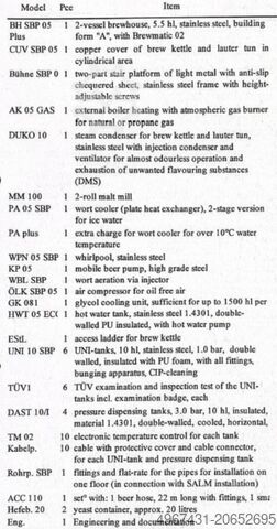 Εστιατοριακή ζυθοποιία 1000 hl/έτος O. Salm & Co GmbH 