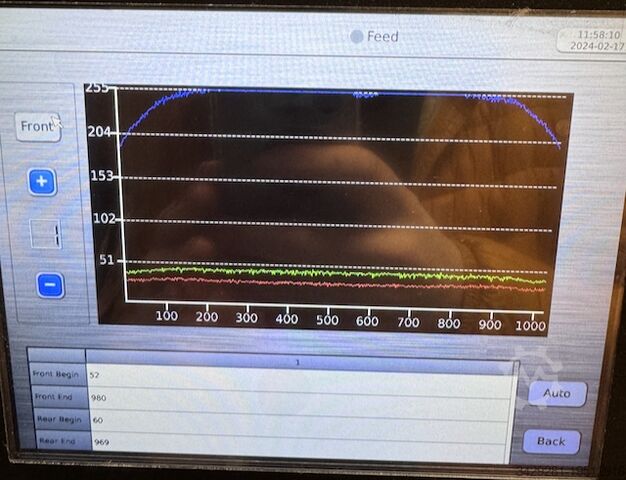 Sortownik kolorów CQ32 Colorsorter RealTech Q32 Q32