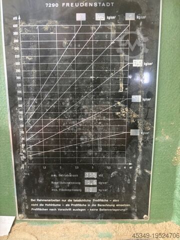 Fineerpers Buerkle U250/130