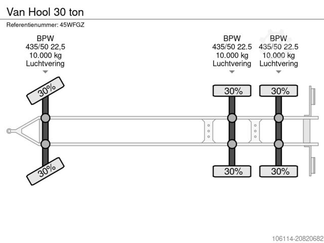 Konténerszállítás Van Hool 30 ton