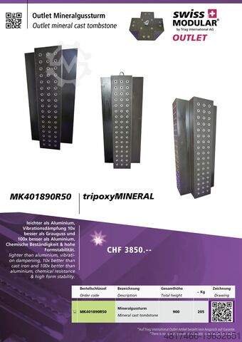 Klemapparaat TriagInternational AG 