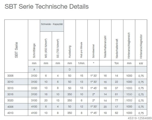Guillotine olló DURMA