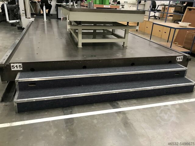 Coördineren meetmachine Wenzel RS1624