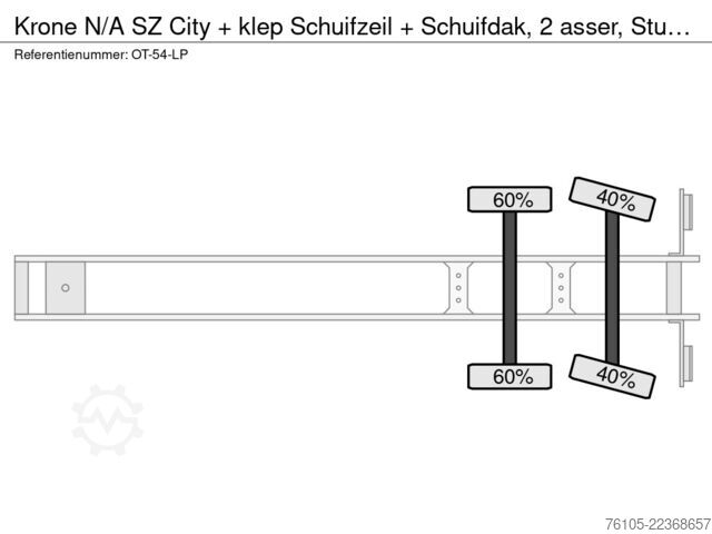 Schuifzeilen Krone N/A SZ City + klep Schuifzeil + Schuifdak, 2 as...