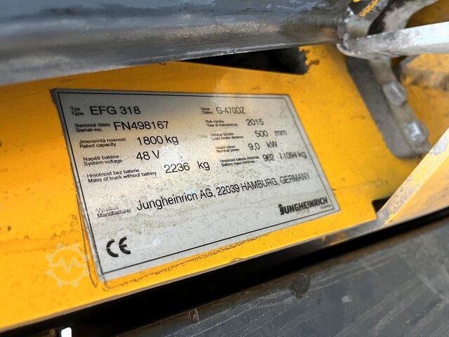 Symbol zastępczy Jungheinrich EFG318