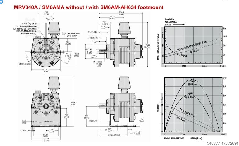 Smørefri, reversibel luftmotor MRV040A / SM6AMA 