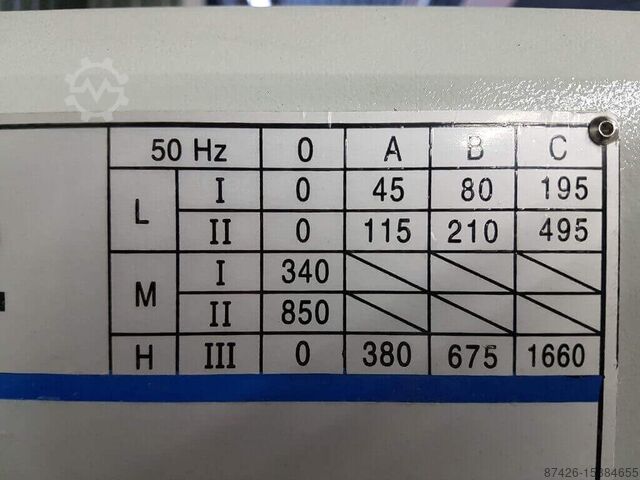 Univerzalna mašina za mlevenje Rogi WM6432